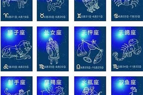 6月20 星座|6月20日出生的星座